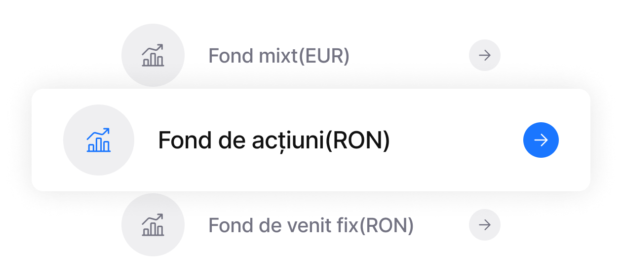Ottenere una visione d'insieme Visualizzare tutti i fondi in vostro possesso e il loro rendimento.