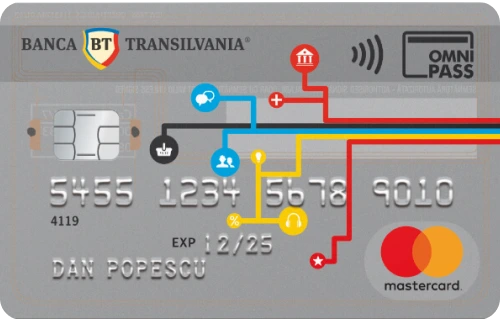 stella bt_omnipass