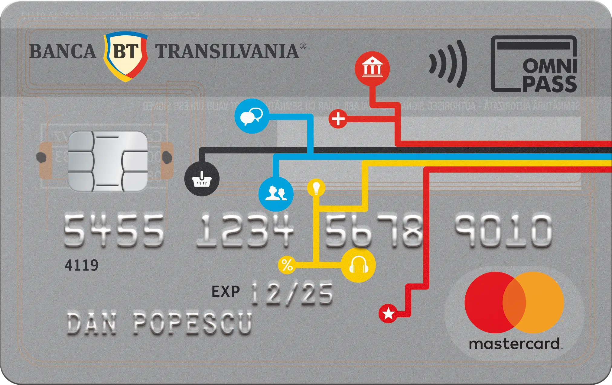 stella bt_omnipass